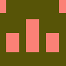 gooblicraft