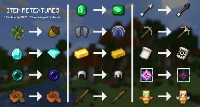 Default + Texture Package | MCPE Texture | Minecraft AddOns