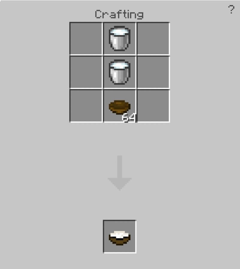 Pastry shop Addon