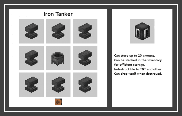 Tankers add-on