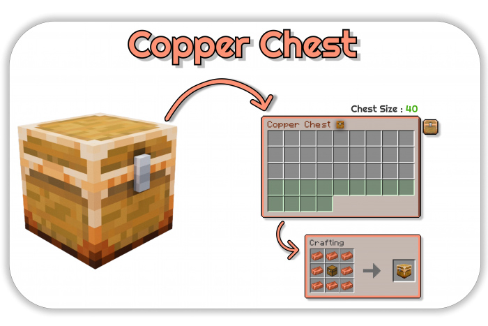 Extra Chests Addon