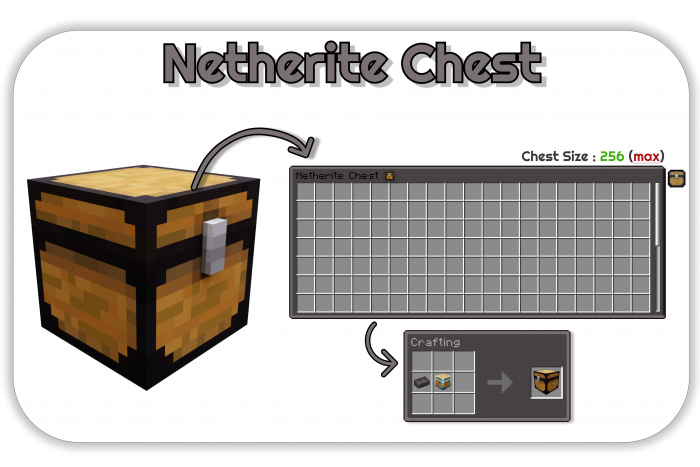 Extra Chests Addon