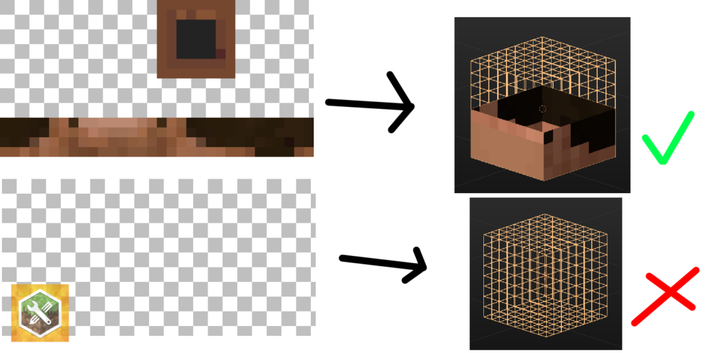 Each cube has its own transparency limits