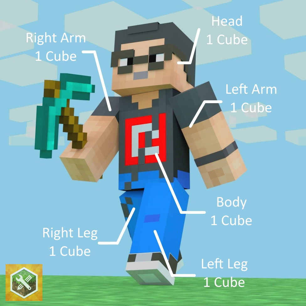 Custom 3D Minecraft Model for Java & Bedrock Edition