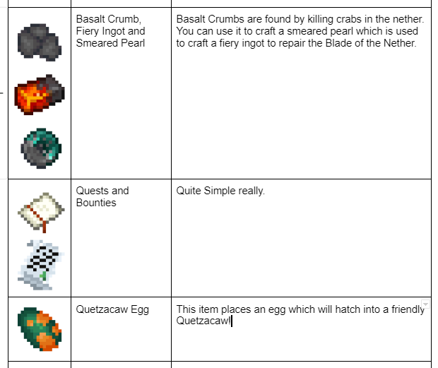 Items Poggy's Better on Bedrock